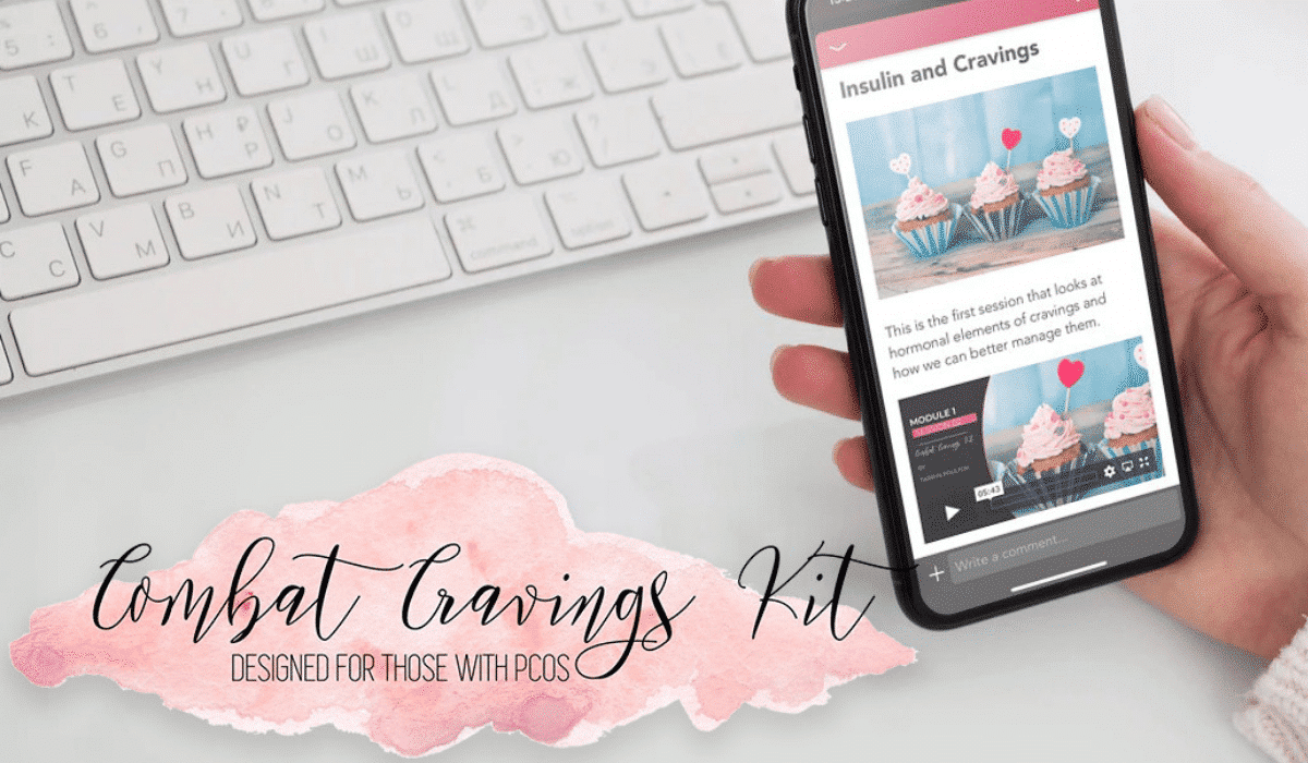 The Combat Cravings Kit